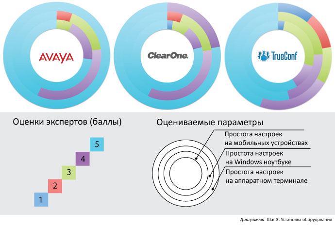 videokonferencsvjaz-10.jpg