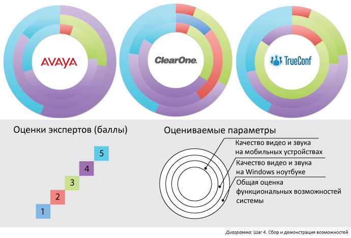 videokonferencsvjaz-11.jpg