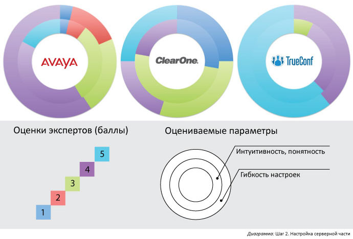 videokonferencsvjaz-9.jpg