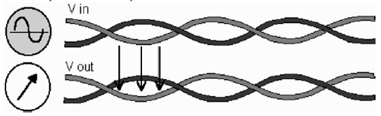 kabeli-vitoj-pary-cat5-9.jpg