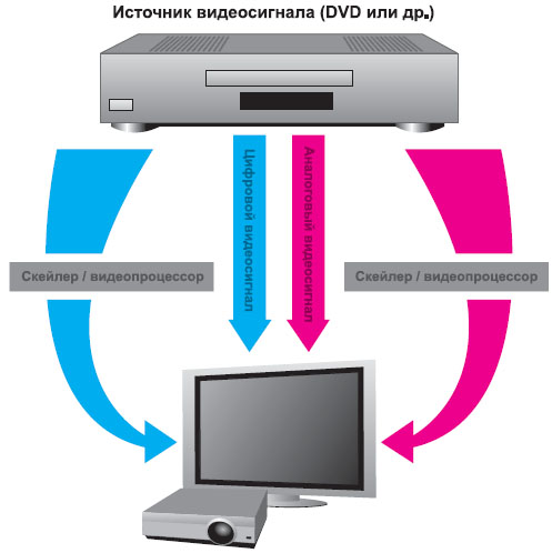 televidenie-vysokoy-chyetkosti-11.jpg