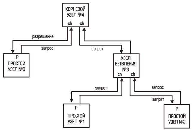 ieee-1394-3.jpg