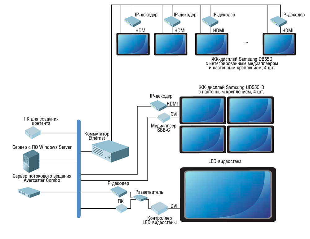 digital-signage-7.jpg