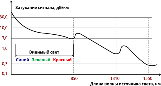 detsibely-11.jpg