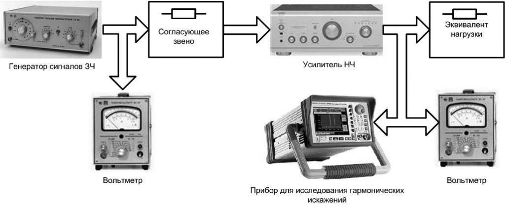 testery-i-multimetry-4.jpg