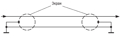 cifrovoe-i-analogovoe-audio-4.jpg