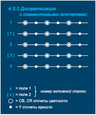 televidenie-vysokoy-chyetkosti-2.jpg