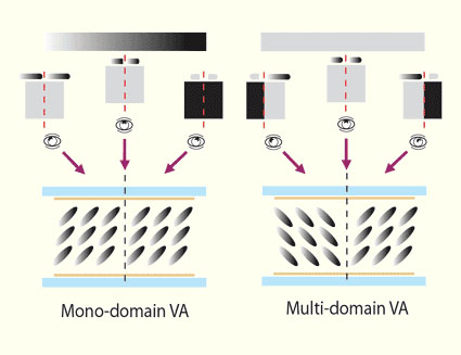 pva-ips-4.jpg