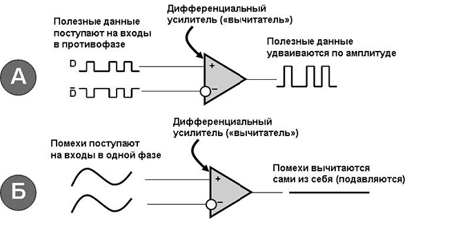 dvi-hdmi-interfejsy-3.jpg