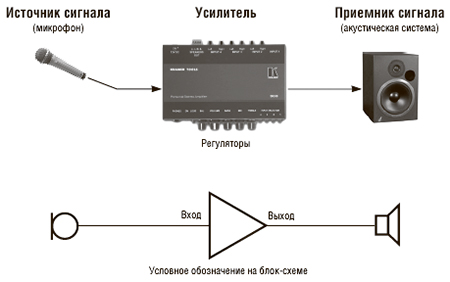 cifrovoe-i-analogovoe-audio-9.jpg