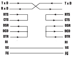 rs-232-3.jpg rs-232-3.jpg