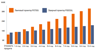 resheniya-dlya-lazernogo-proetsirovaniya-8.png