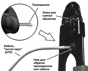 kabeli-vitoj-pary-cat5-13.jpg