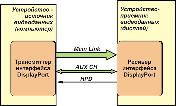 displayport-2.jpg