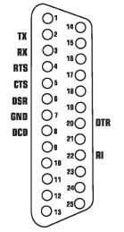 rs-232-1.jpg rs-232-1.jpg