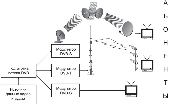 televidenie-vysokoy-chyetkosti-8.jpg