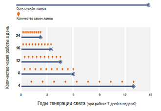 resheniya-dlya-lazernogo-proetsirovaniya-9.png