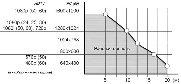 dvi-hdmi-interfejsy-9.jpg