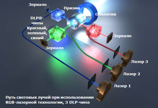 resheniya-dlya-lazernogo-proetsirovaniya-15.png