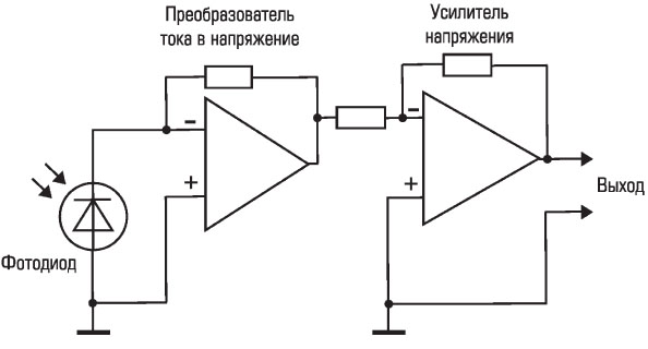 optovolokonnye-linii-svyazi-9.jpg