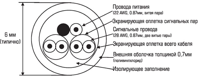 ieee-1394-4.jpg