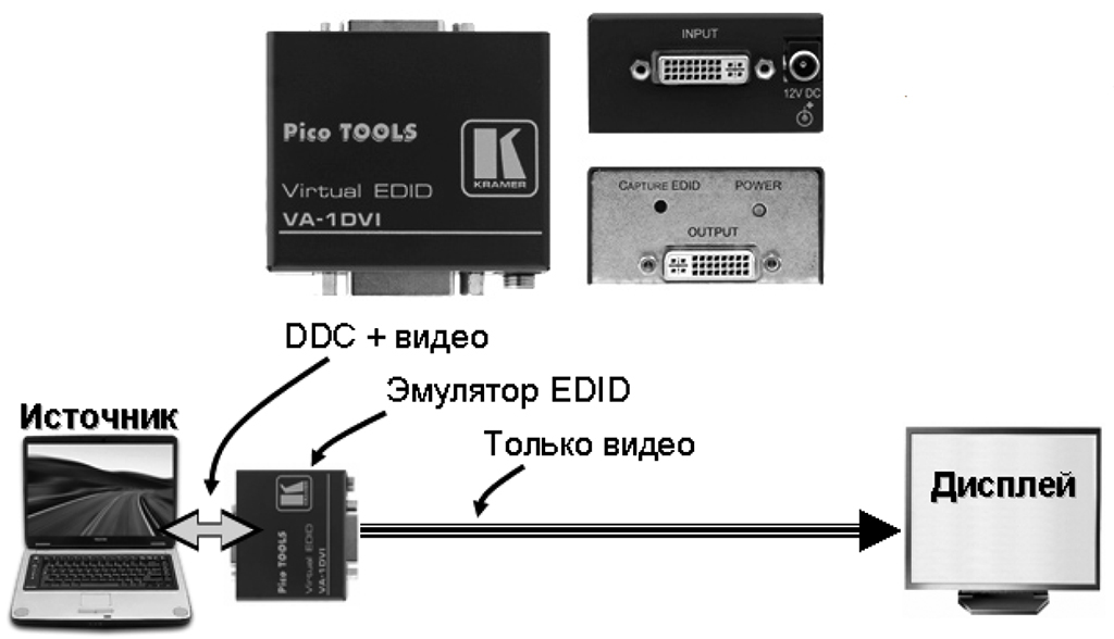 dvi-hdmi-interfejsy-11.jpg