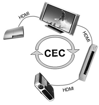 dvi-hdmi-interfejsy-16.jpg