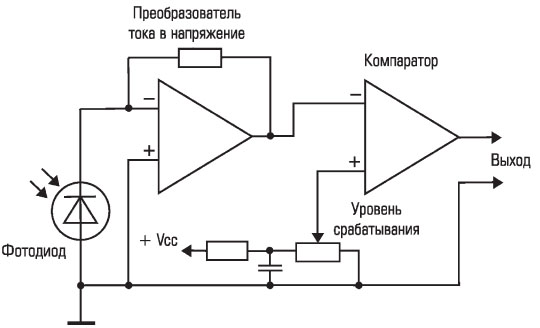 optovolokonnye-linii-svyazi-10.jpg