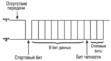 rs-232-4.jpg