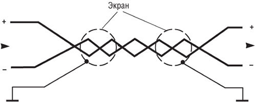 cifrovoe-i-analogovoe-audio-5.jpg