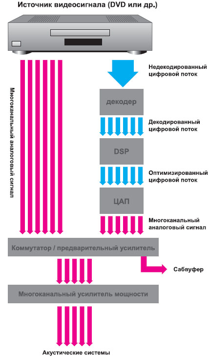 televidenie-vysokoy-chyetkosti-12.jpg