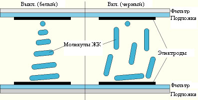 pva-ips-1.jpg