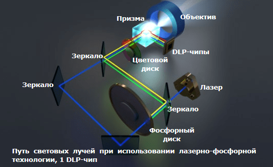 resheniya-dlya-lazernogo-proetsirovaniya-12.png