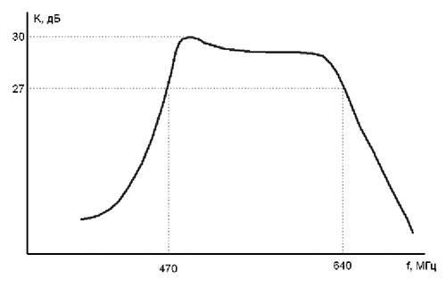 oscillograf-13.jpg