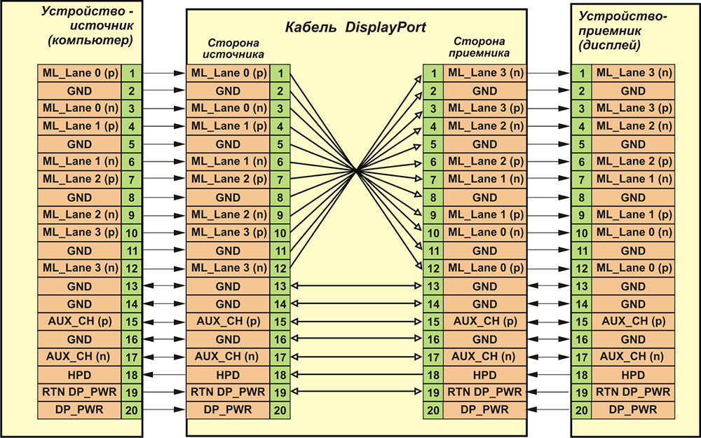 displayport-11.jpg