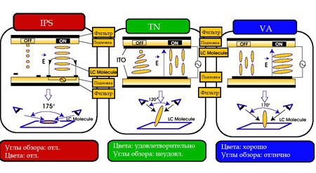 pva-ips-5.jpg