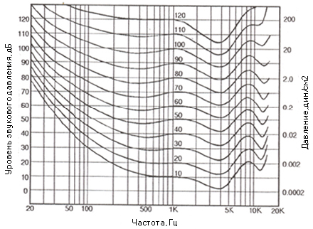 cifrovoe-i-analogovoe-audio-2.jpg